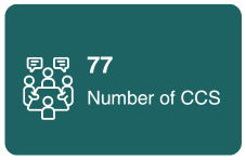 People around a table with text saying 77 Number of CCS