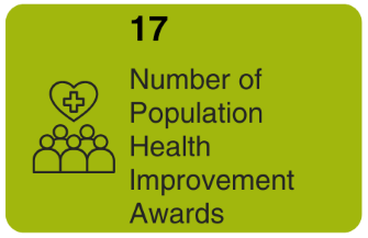 Group of people with heart over them with text 17 number of Population Health Improvement Awards