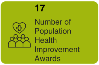 Group of people with heart over them with text 17 number of Population Health Improvement Awards