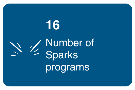 Sparks with text that states 16 number of Sparks programs